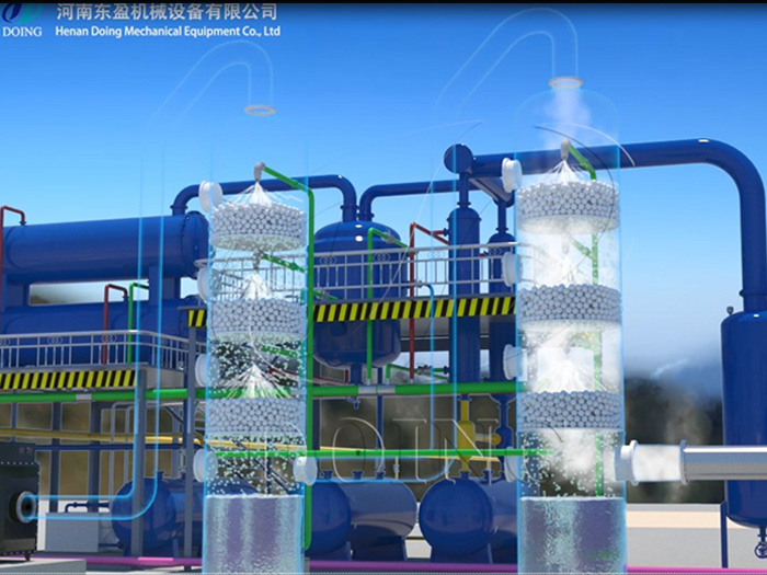 How does the waste tire pyrolysis plant deal with the waste gas generated in the production process?