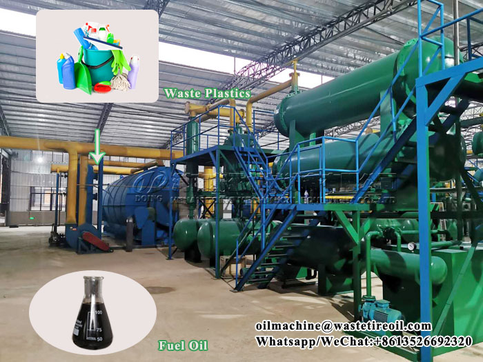 What are the products of plastic pyrolysis? What are the uses of byproducts?