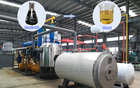  5TPD new design waste oil refining to diesel equipment shipped to Curacao  from DOING