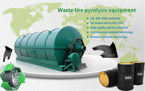 DOING waste tire pyrolysis plant