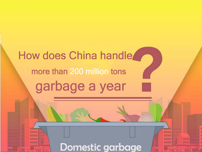 How does China handle more than 200 million tons of domestic waste a year?