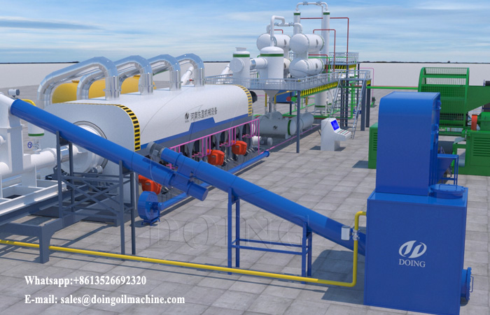 continuous pyrolysis plant