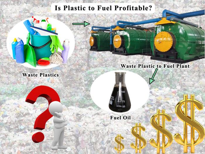 waste plastic to fuel plant