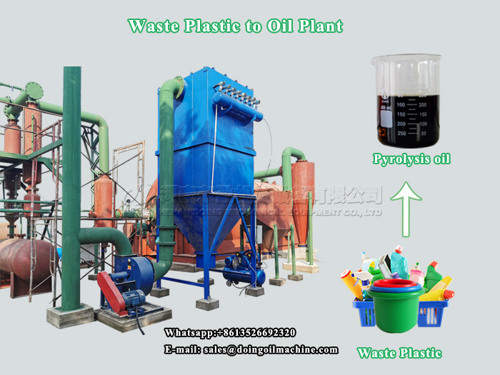 What is oil from plastic waste and what is the uses of plastic pyrolysis oil?
