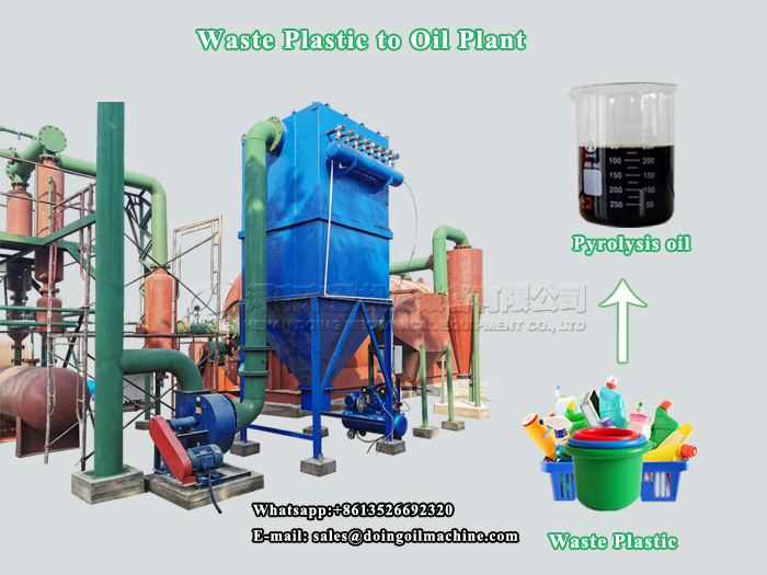 plastic to oil plant