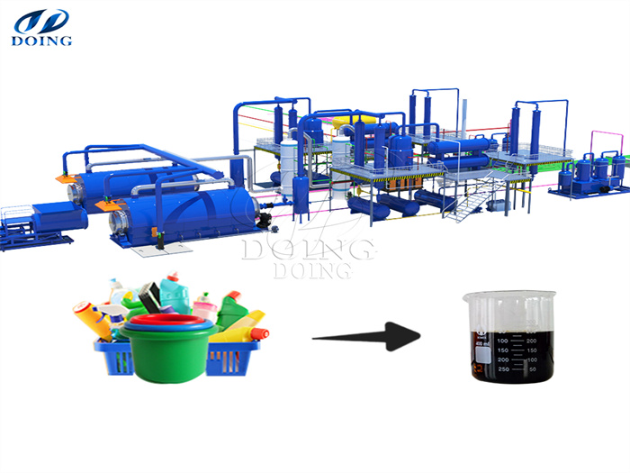 plastic pyrplysis plant