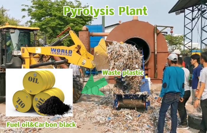 waste plastic pyrolysis plant.jpg