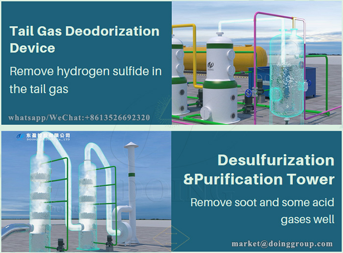 Environmental protaction equipment of DOING pyrolysis machine
