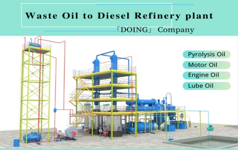A set of 3TPD waste oil refinery plant was shipped to Canada from DOING