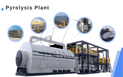 What kind of solid waste can be treated by pyrolysis plants?