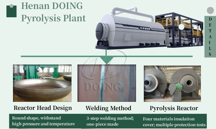 Design details of DOING pyrolysis plants