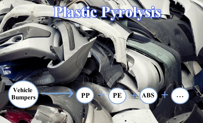 waste plastic vehicle bumper recycling
