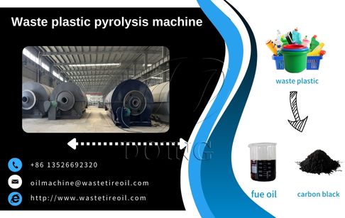 What waste plastic processing machine does manufacturer DOING Company supply?