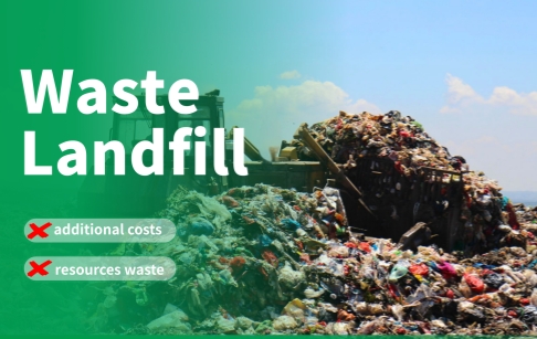 Stop Losing Money on Plastic Landfill Disposal | Pyrolysis Profit Solutions