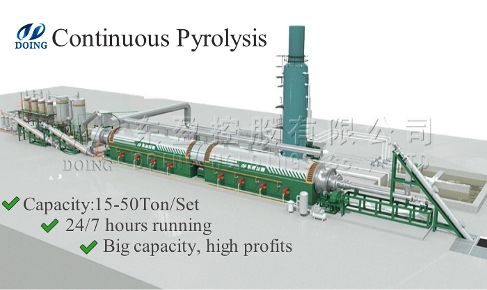 DOING continuous pyrolysis plant