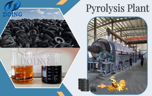 Mexican Clients Sign for 15 TPD Batch Tire Pyrolysis Plant and 1 Ton Waste Oil Refining Plant