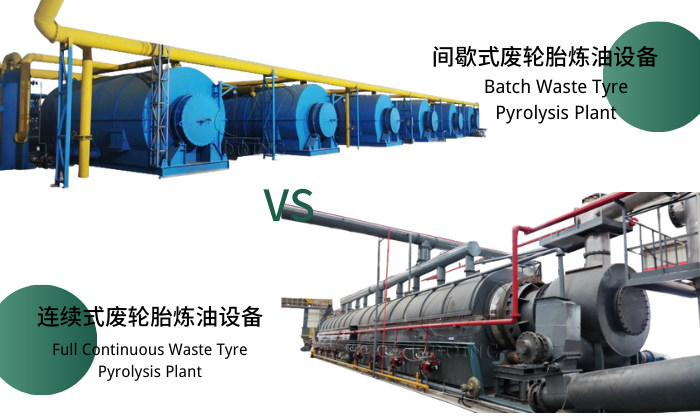 Large-scale waste recycling pyrolysis machine