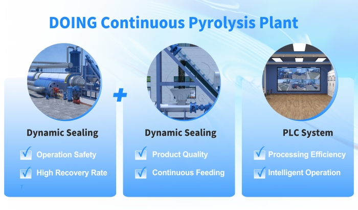 Large-scale waste recycling pyrolysis machine