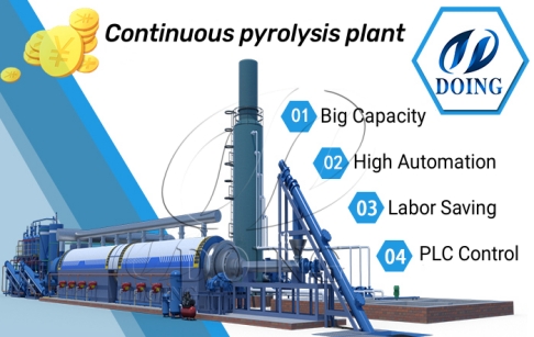 Large Scale Waste Tire Recycling Facility--Continuous Pyrolysis Machine