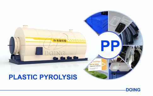 PP Polypropylene Plastic Waste Pyrolysis: Recycling Process, Product Characteristics, and Investment Prospect Analysis
