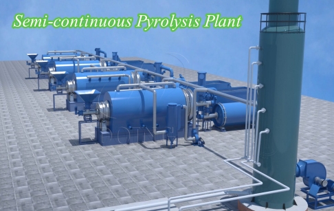 Indian Customer Purchased 2 Units of DOING 15TPD Semi-Continuous Plastic Pyrolysis Machine