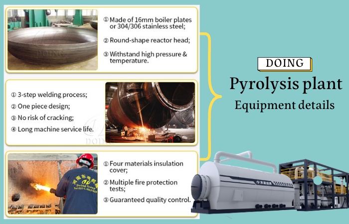 plastic pyrolysis plant in Indonesia