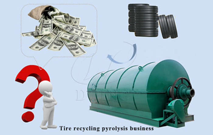waste tyre recycling business