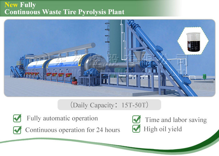 continuous waste tyre/plastic pyrolysis plant