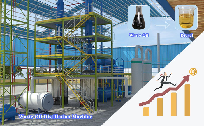 Prompt delivery hot sale products: 10tpd pyrolysis plant and waste oil refinery plant