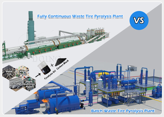 pyrolysis machine 