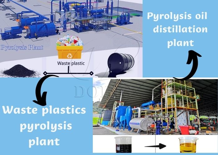 pyrolysis plant and distillation plant 
