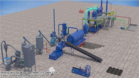 Brazil customer ordered a set of 15T/D batch waste tire pyrolysis plant from Doing Group