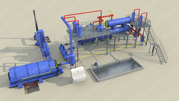 DOING 3D waste plastic pyrolysis plant