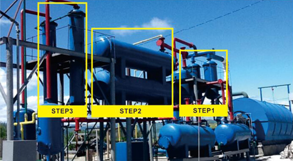 waste plastic pyrolysis plant oil yield