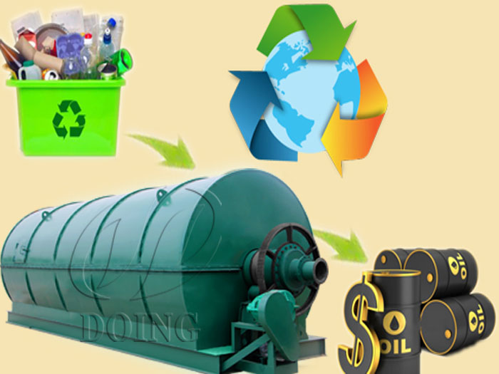Pyrolysis equipment for waste plastic turned into fuel oil