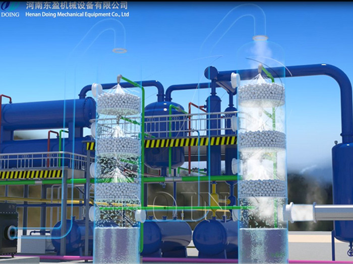 waste tire pyrolysis plant