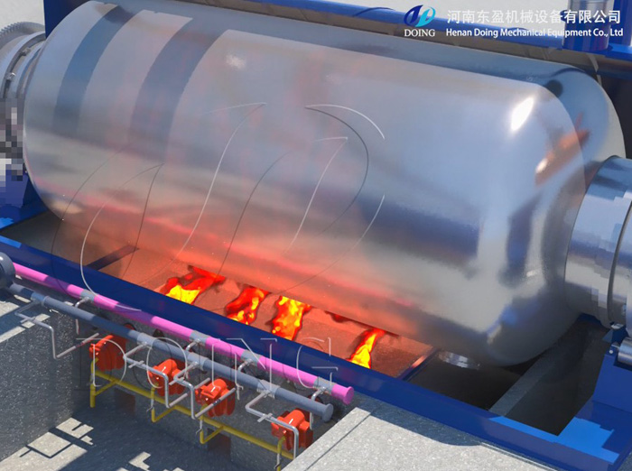tire pyrolysis plant