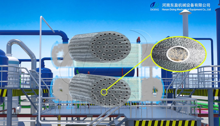 rubber tyre pyrolysis machine