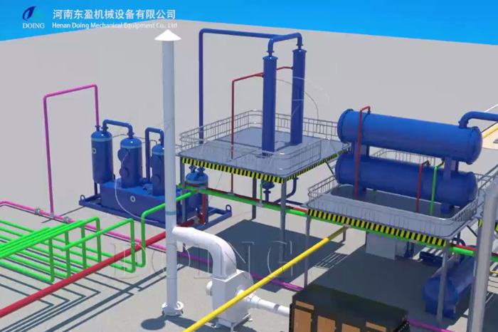 rubber pyrolysis machine