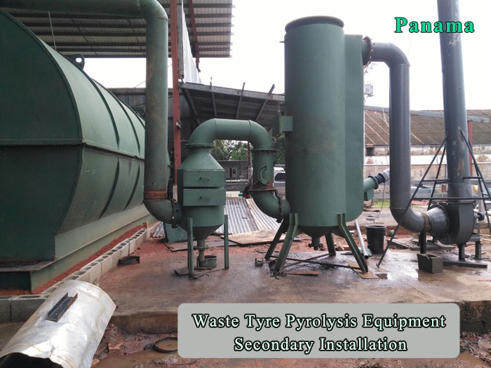 waste tyre pyrolysis plant