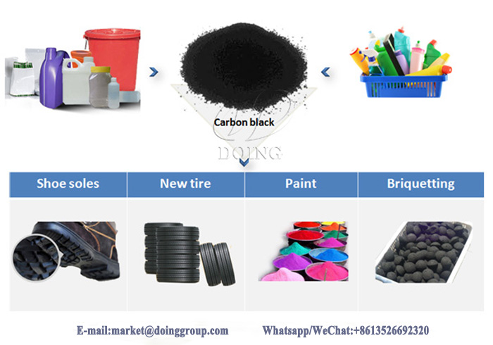 plastic pyrolysis