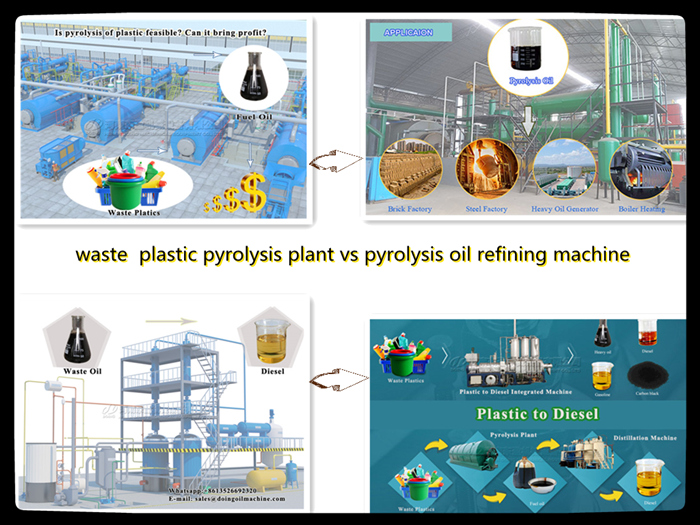 5TPD new design waste oil refining to diesel equipment shipped to Curacao  from DOING