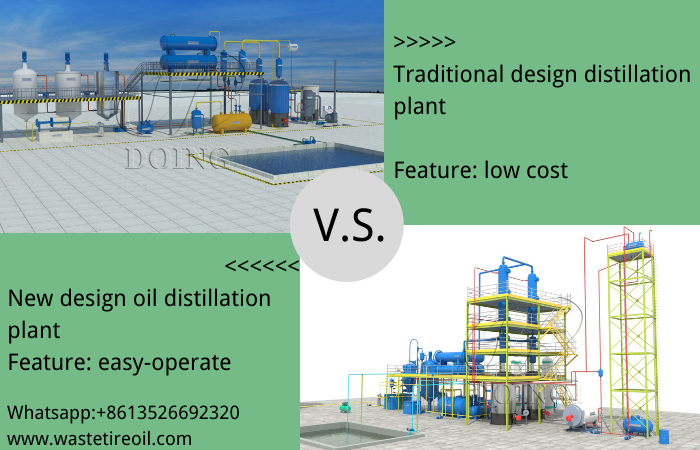 waste oil refining plant