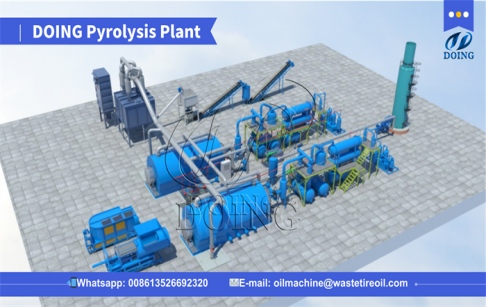A Ukrainian customer ordered a set of 10TPD waste tire pyrolysis machine
