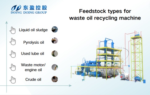 What are the feedstock types for waste oil recycling machine?