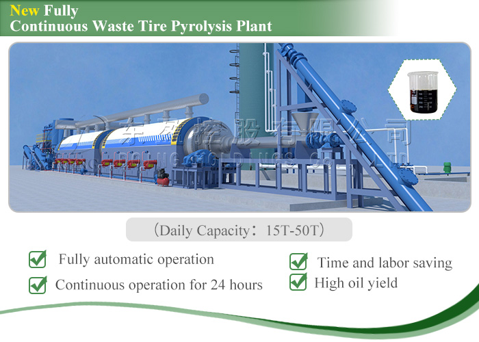 DOING continuous pyrolysis equipment introduction
