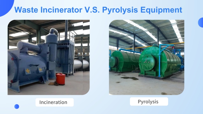 DOING waste pyrolysis technology