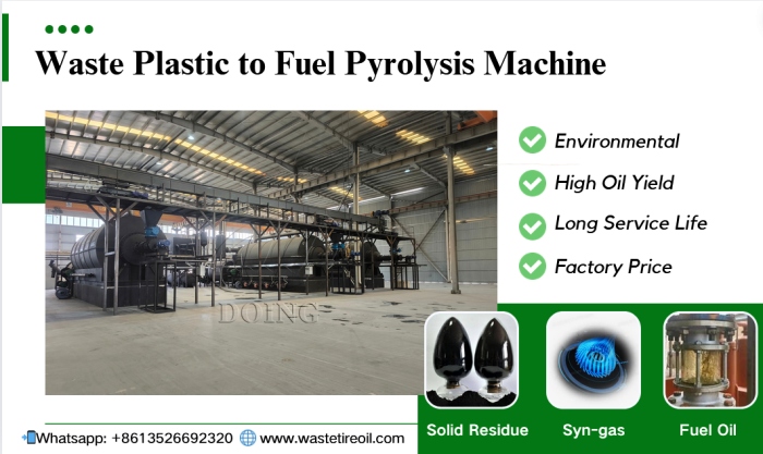 waste plastic recycling pyrolysis solution