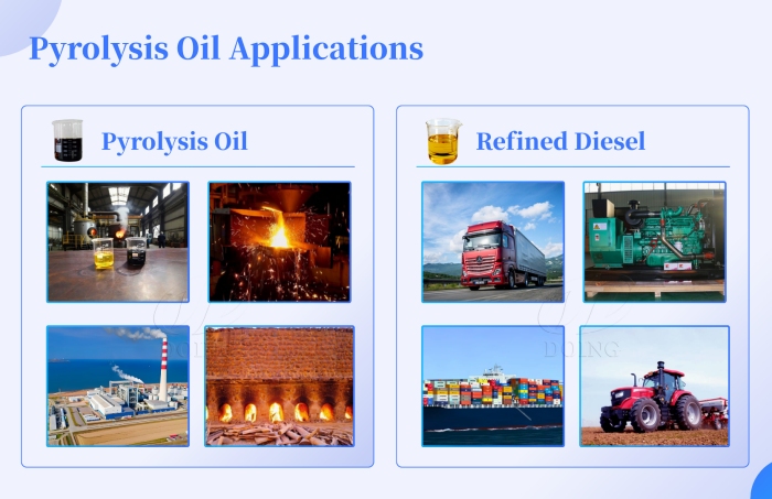 plastic recycling pyrolysis machine 