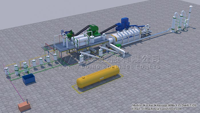 waste plastic pyrolysis plant